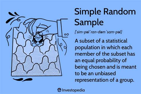 what is lottery method of sampling|Simple Random Sampling: 6 Basic Steps With Examples .